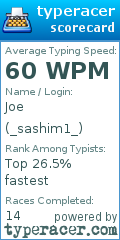 Scorecard for user _sashim1_
