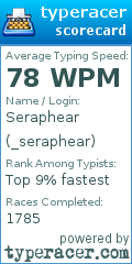 Scorecard for user _seraphear