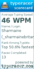 Scorecard for user _sharmainebritanico