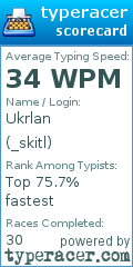 Scorecard for user _skitl