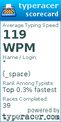 Scorecard for user _space