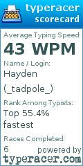 Scorecard for user _tadpole_