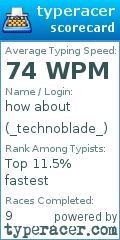 Scorecard for user _technoblade_