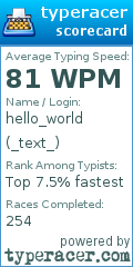 Scorecard for user _text_