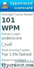 Scorecard for user _tud