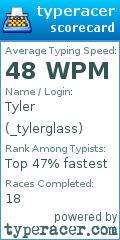 Scorecard for user _tylerglass