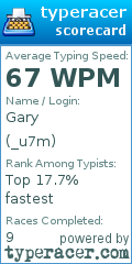 Scorecard for user _u7m