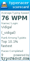 Scorecard for user _vidigal