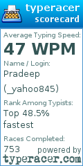 Scorecard for user _yahoo845