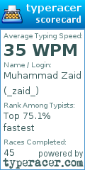 Scorecard for user _zaid_