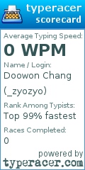 Scorecard for user _zyozyo