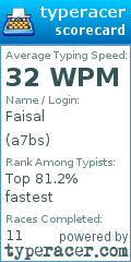 Scorecard for user a7bs