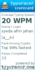 Scorecard for user a__in