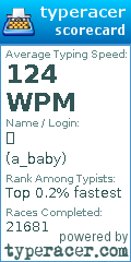 Scorecard for user a_baby