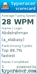 Scorecard for user a_elabasy