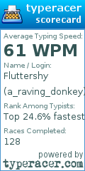 Scorecard for user a_raving_donkey