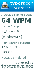 Scorecard for user a_slowbro