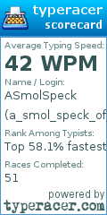 Scorecard for user a_smol_speck_of_sparkles
