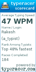 Scorecard for user a_typist