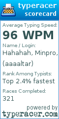 Scorecard for user aaaaltar
