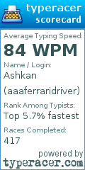 Scorecard for user aaaferraridriver