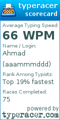 Scorecard for user aaammmddd
