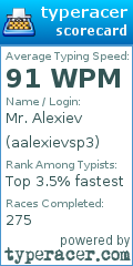 Scorecard for user aalexievsp3