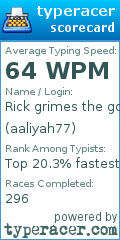 Scorecard for user aaliyah77