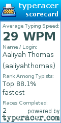 Scorecard for user aaliyahthomas