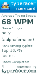 Scorecard for user aalphafemalee