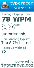 Scorecard for user aaronisnoob