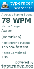 Scorecard for user aaronkaa