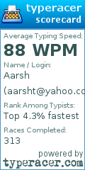 Scorecard for user aarsht@yahoo.com