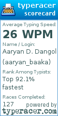 Scorecard for user aaryan_baaka