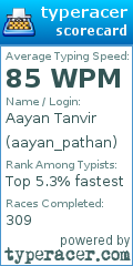 Scorecard for user aayan_pathan