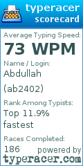 Scorecard for user ab2402