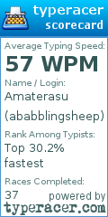 Scorecard for user ababblingsheep