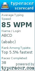 Scorecard for user ababc