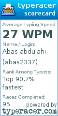Scorecard for user abas2337
