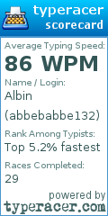 Scorecard for user abbebabbe132