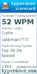 Scorecard for user abbman777