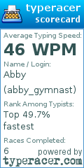 Scorecard for user abby_gymnast