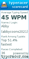 Scorecard for user abbycoons2021