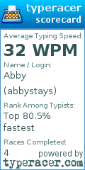 Scorecard for user abbystays