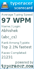 Scorecard for user abc_cs