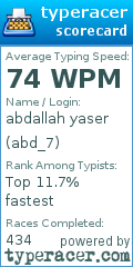 Scorecard for user abd_7