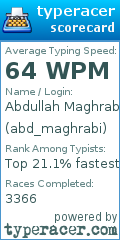Scorecard for user abd_maghrabi