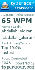 Scorecard for user abdallah_alqiran