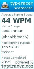 Scorecard for user abdalrhman5