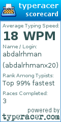 Scorecard for user abdalrhmanx20
